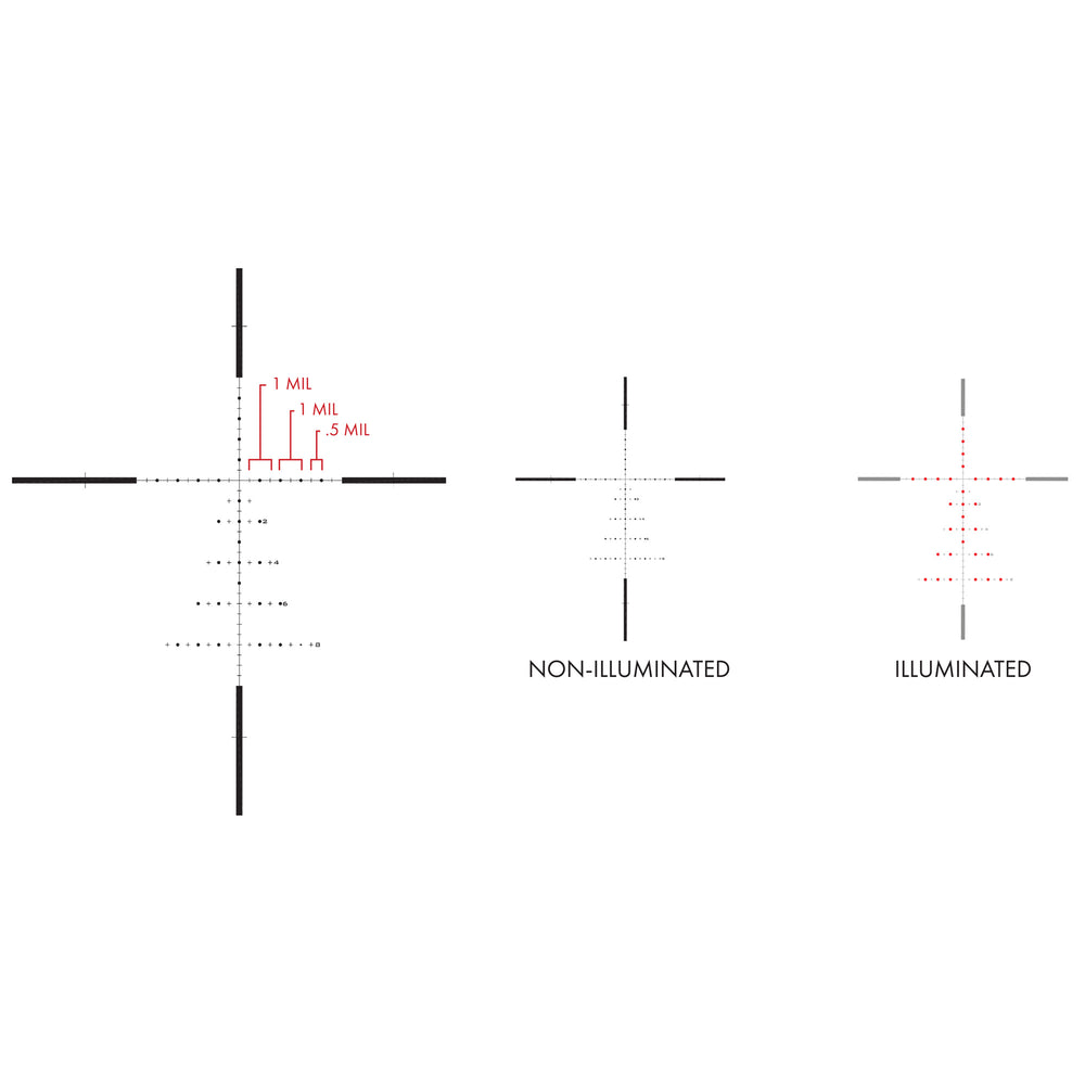 Us Optics 2.5-20x50 Ffp Gen Ii Xr