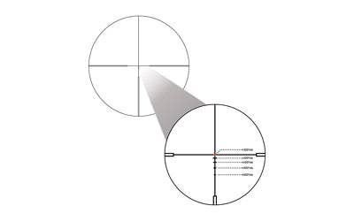 Four Peaks Scope